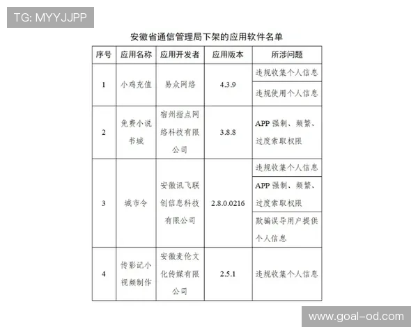 换人完成的准确时点如何判定？换人规则全面解读