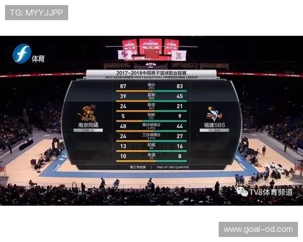 加时赛为何能多换1人？额外换人规则全解析