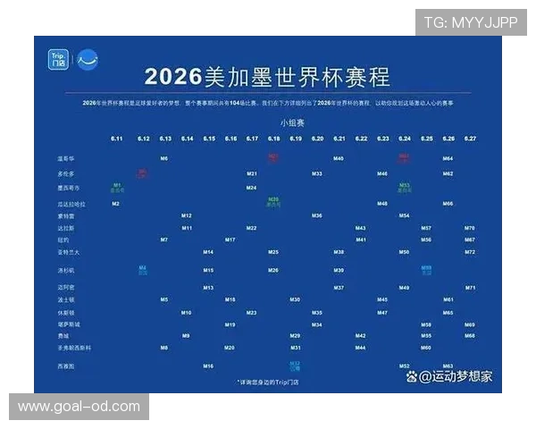 2026世界杯完整版淘汰确认详解 2026世界杯完整版淘汰确认详解