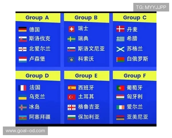 瑞士队2026世界杯赛程预测及出线形势分析
