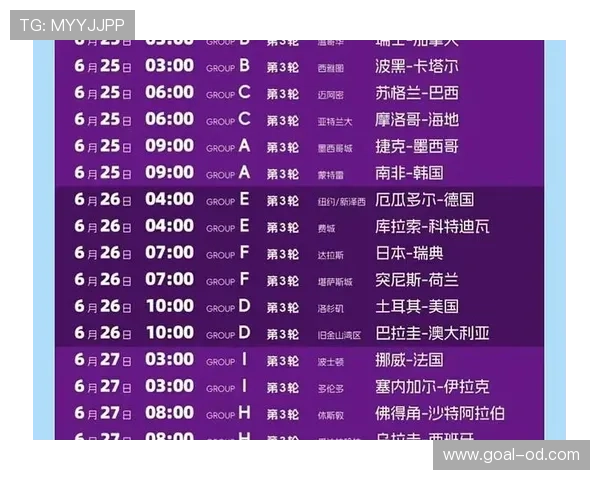 2026世界杯开幕战历史进球数最多的一场比赛 2026世界杯开幕战历史进球数最多的一场比赛