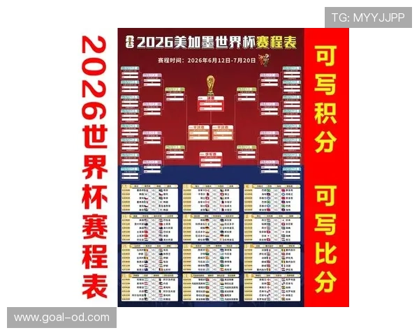 2026世界杯美国队世界杯阵容价值排名 2026世界杯美国队世界杯阵容价值排名