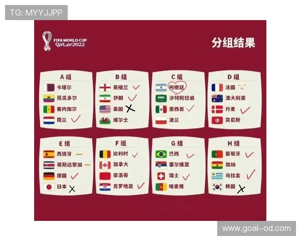 哥伦比亚2026世界杯小组赛出线前景分析:同组对手实力对比与晋级形势预测 哥伦比亚2026世界杯小组赛出线前景分析:同组对手实力对比与晋级形势预测