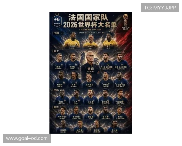 法国队2026世界杯夺冠前景分析:阵容深度与卫冕压力并存 法国队2026世界杯夺冠前景分析:阵容深度与卫冕压力并存