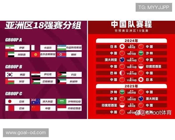 阿尔及利亚2026世界杯预选赛赛程分析与晋级前景预测
