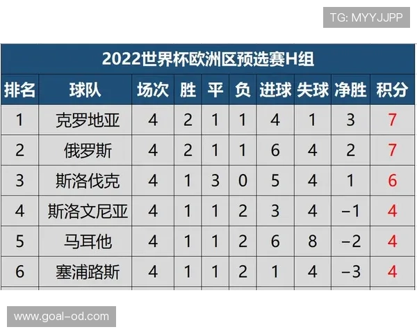 独立队近三场联赛两胜一平攀升至积分榜前列 独立队近三场联赛两胜一平攀升至积分榜前列