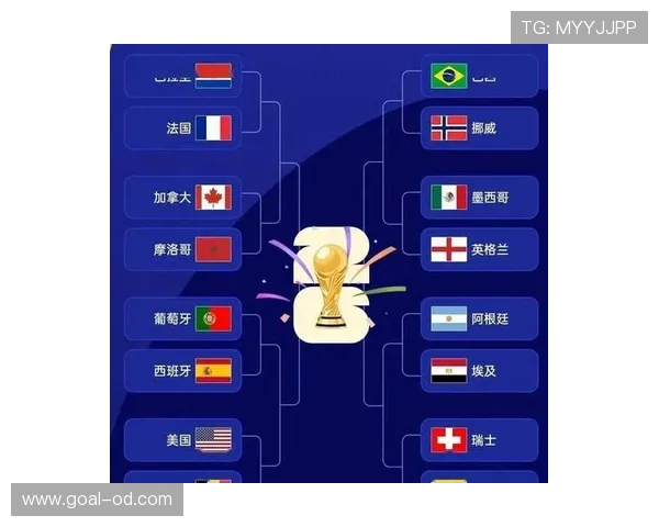 世界杯淘汰赛首轮赛程回顾：比赛城市与开球时间整理